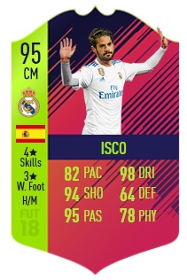 ISCO Path to Glory selected, la carta aggiornata