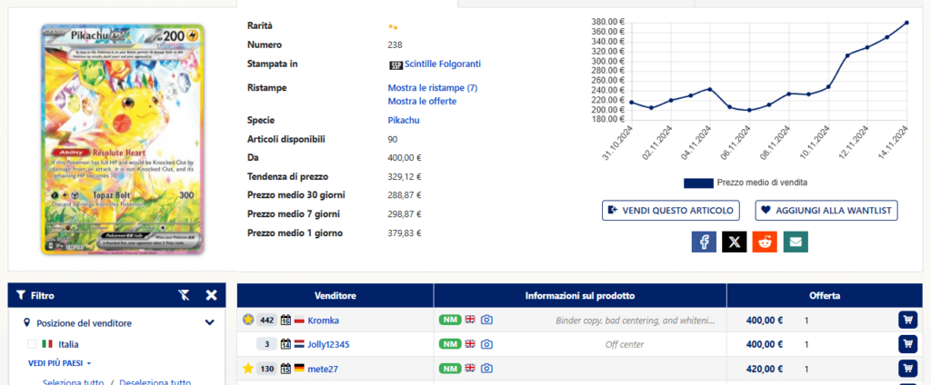 Prezzo Pikachu ex Scintille Folgoranti in inglese