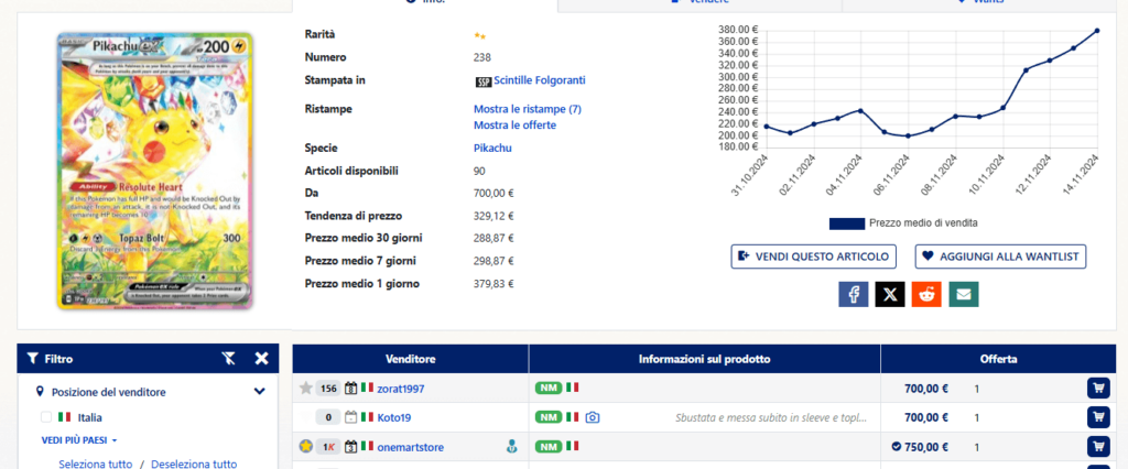 Prezzo Pikachu ex Scintille Folgoranti in italiano