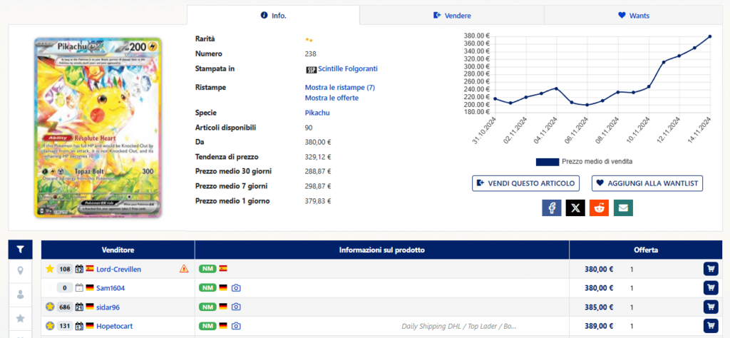 Prezzo Pikachu ex Scintille Folgoranti in spagnolo e tedesco