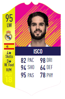 ISCO 95 AS, Team of the MatchDay