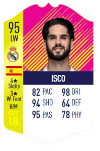 ISCO 95 AS, Team of the MatchDay
